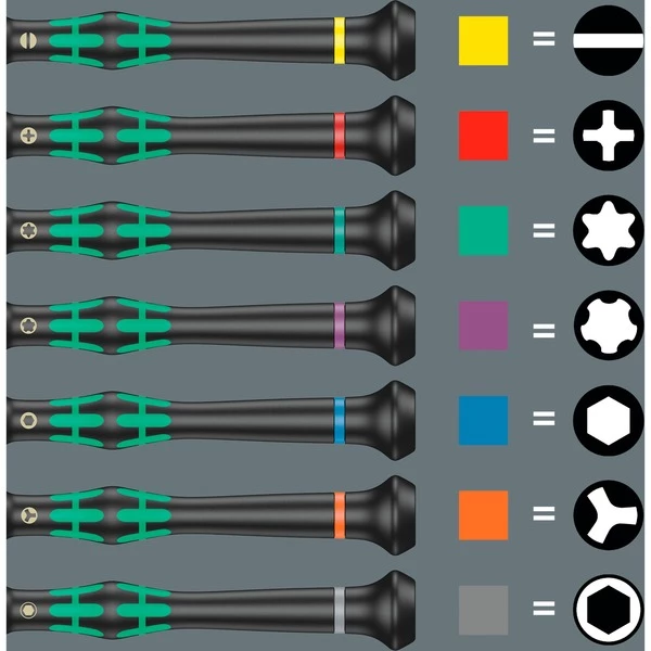 Wera 05134000001 Tournevis Manuel Jeu (Noir/Vert, 235 Mm, 8 Cm, 110 Mm, 571 G, Noir/Vert, Noir) – Image 6